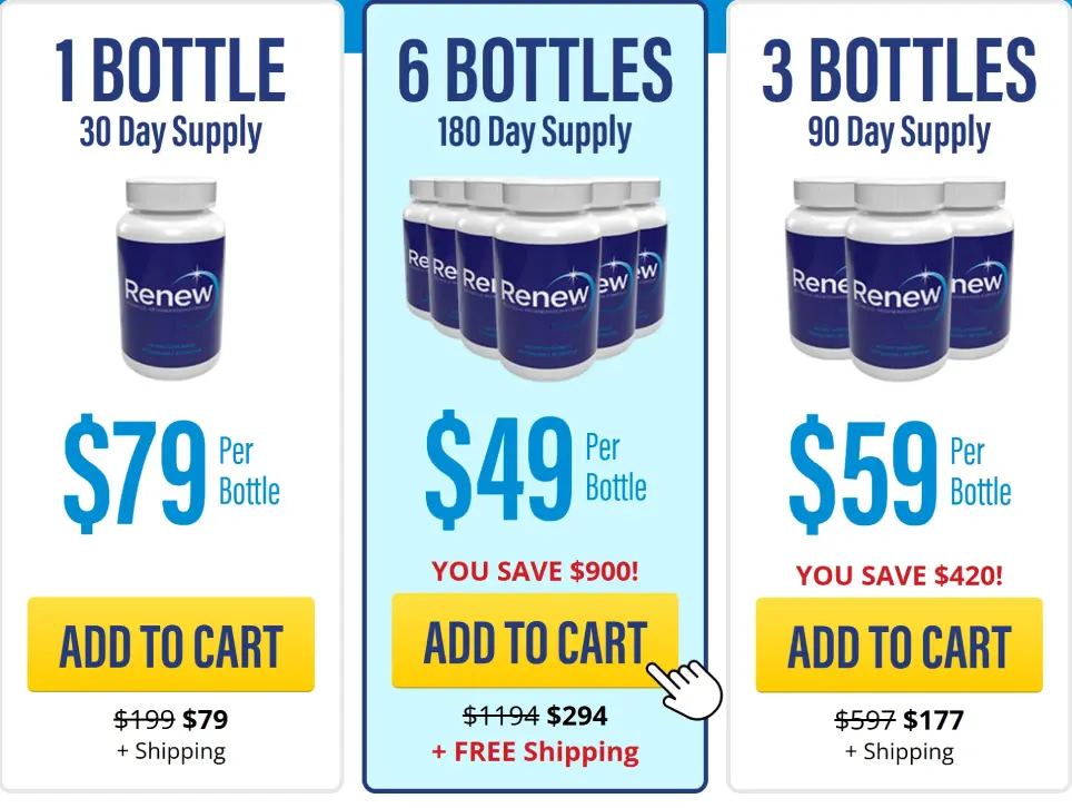 Package discount details